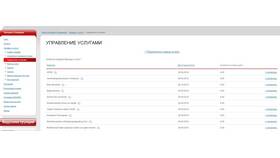 2loan ru: пришла СМС о одобрении займа – что делать? в Wildberries