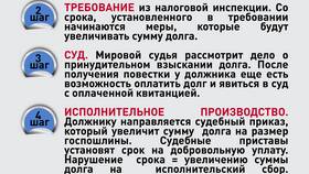Что будет, если не оплатить исполнительский сбор? в Wildberries