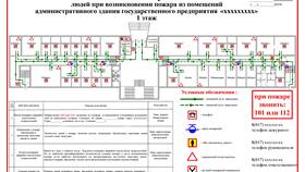 Что не указывается на плане эвакуации Сбербанка в Wildberries