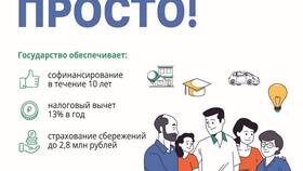 Что такое ПДС в Пенсионном фонде в Wildberries