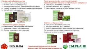 Что такое созаемщик в ипотеке Сбербанка в Wildberries