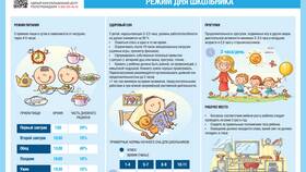 Для чего нужна справка об обучении ребенка в Wildberries