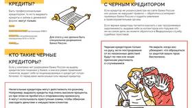 Как банки выдают кредиты