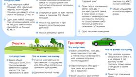 Как оформить путинские выплаты на детей в Wildberries