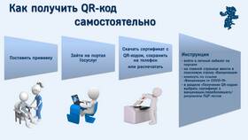 Как получить QR-код в Wildberries