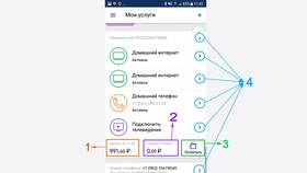 Как посмотреть подключенные услуги Ростелеком