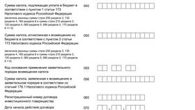 Как сдать декларацию по УСН в Wildberries