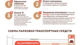 Как зарегистрировать автомобиль через Госуслуги и ГИБДД в Wildberries