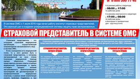 Наименование страховой медицинской организации: правила и особенности в Wildberries