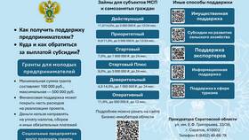 ЖКХ: живи как хочешь или соблюдай правила? в Wildberries